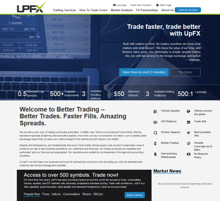 Forex convertion